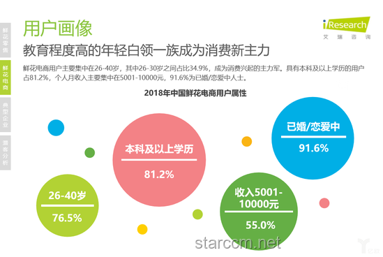 电商巨头“战至巅峰”的供应链优化之路